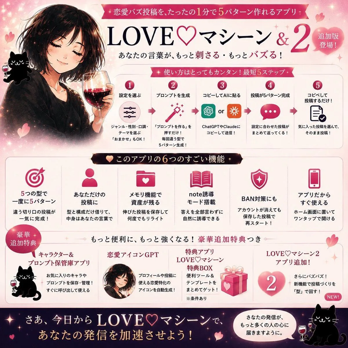 LOVE♡マシーン2の中身